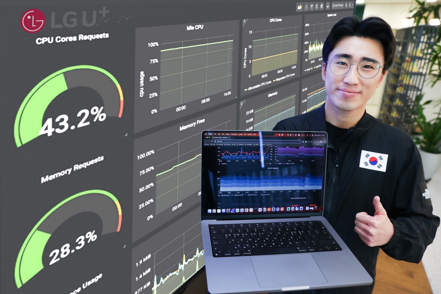 LG유플러스 배주혁 선임이 클라우드컴퓨팅 종목에 대해 소개하는 모습. / 사진=LG유플러스