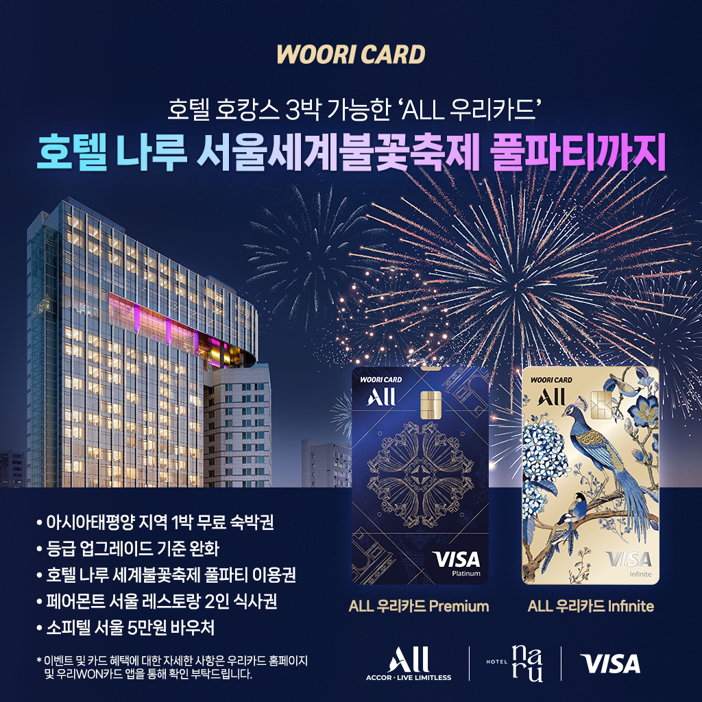 ALL 우리카드 혜택 업그레이드 홍보 이미지/사진=우리카드