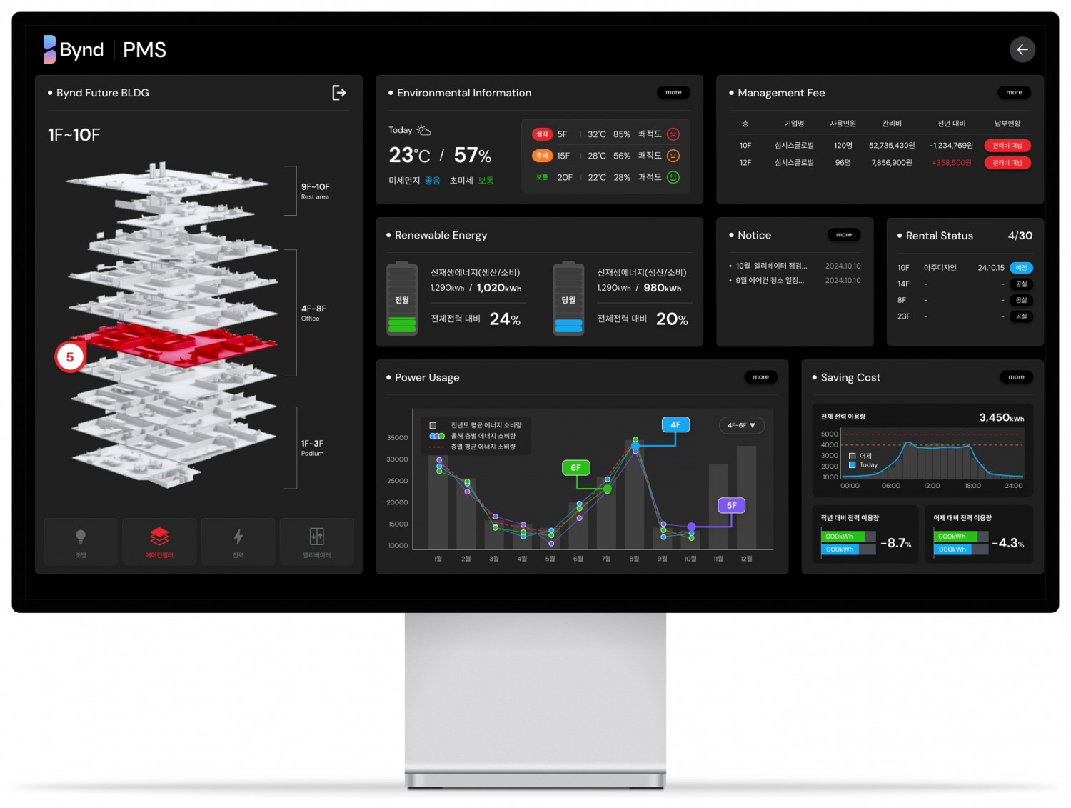 바인드 관리자모드 주요 기능 화면 / 사진제공=삼성물산 건설부문