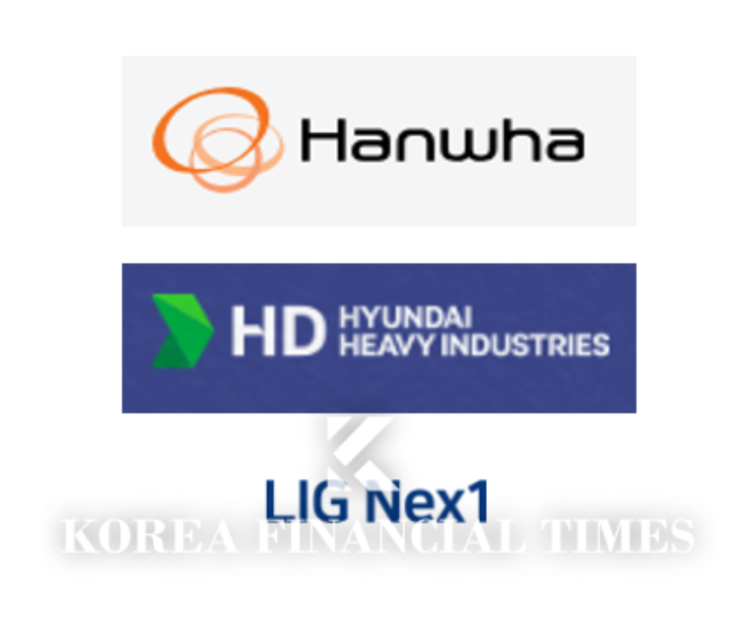 (Top to bottom) Logos of Hanwha Ocean, HD Hyundai Heavy Industries, and LIG NexOne. (Provided by each company)