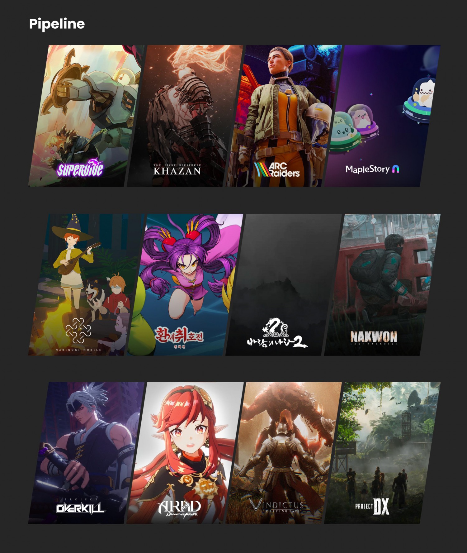 넥슨의 주요 신작 라인업. / 사진=넥슨