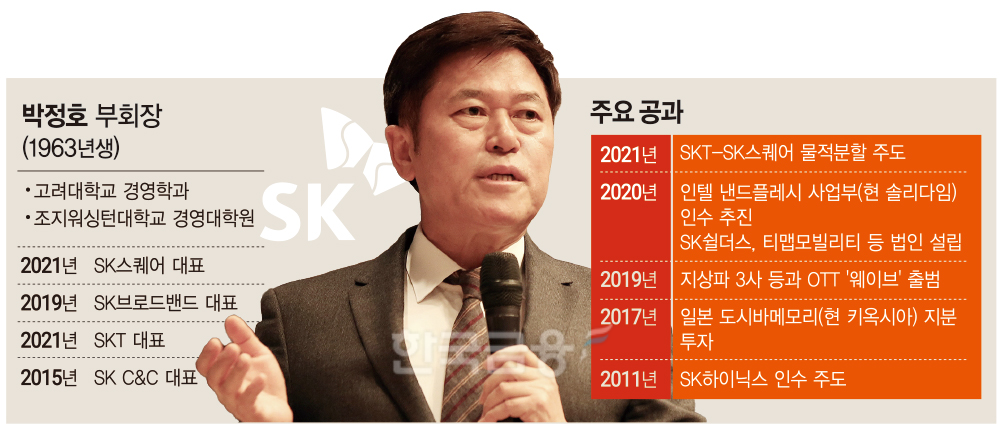 ‘내수서 수출’ ‘M&A 귀재’…SK맨 박정호 퇴장