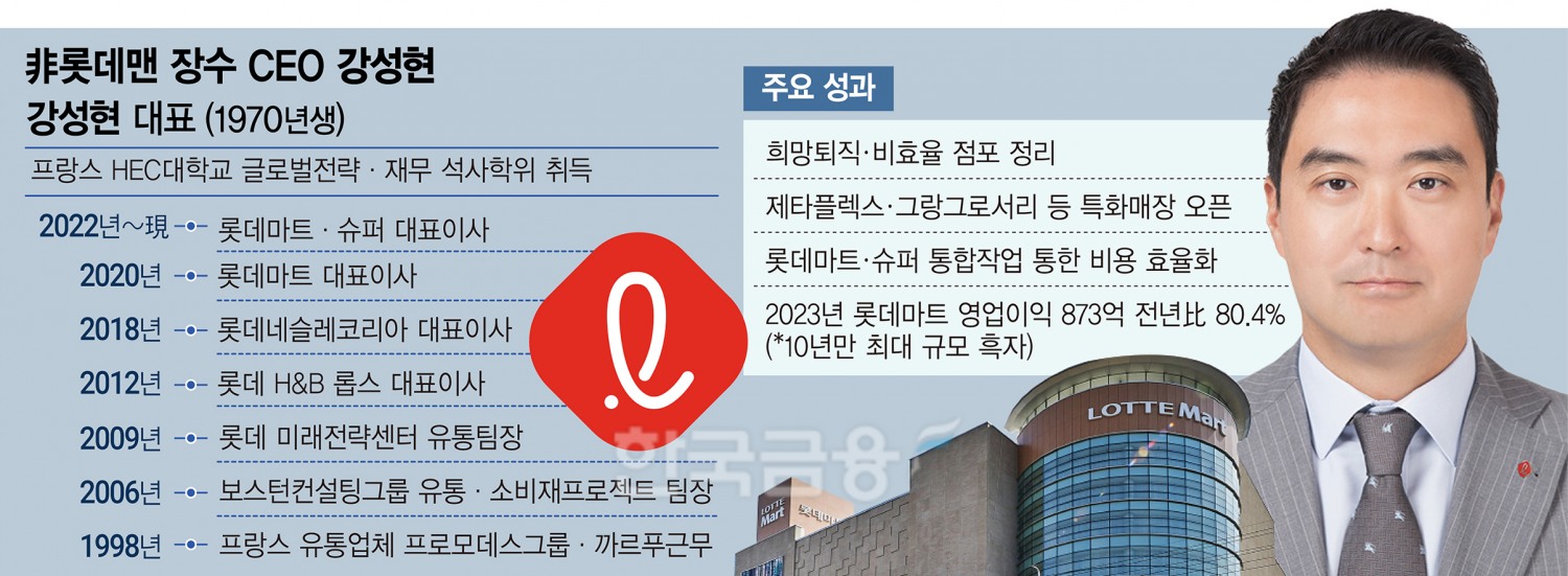 ‘非 롯데맨’ 장수 CEO 강성현, 1조 투자 ‘오카도 딜’ 숙제