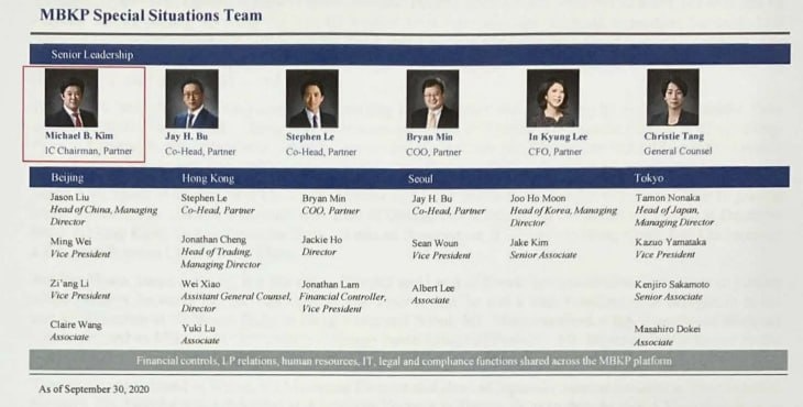 MBK '차이니즈월'은 유명무실? "핵심임원 5명 정보 공유 가능한 위치"