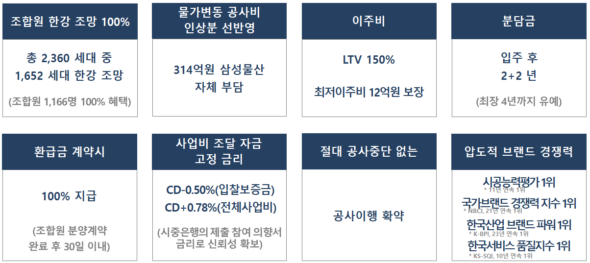 삼성물산이 한남4구역에 제안한 사업조건 / 사진제공=삼성물산 건설부문
