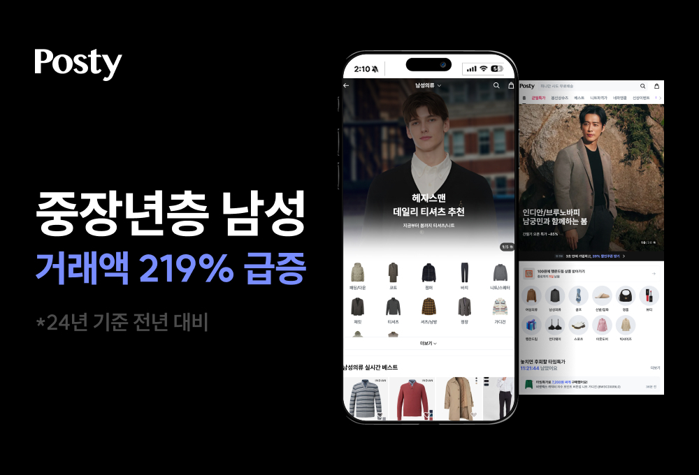 카카오스타일이 운영하는 포스티에서 중장년층 남성 브랜드 거래액이 219% 급증했다. /사진제공=카카오스타일
