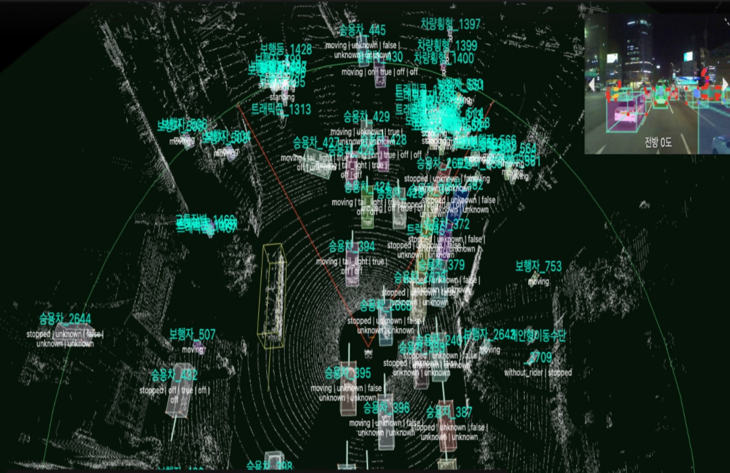 카카오모빌리티가 공개한 '자율주행 AI 학습용 데이터셋'. / 사진=카카오모빌리티
