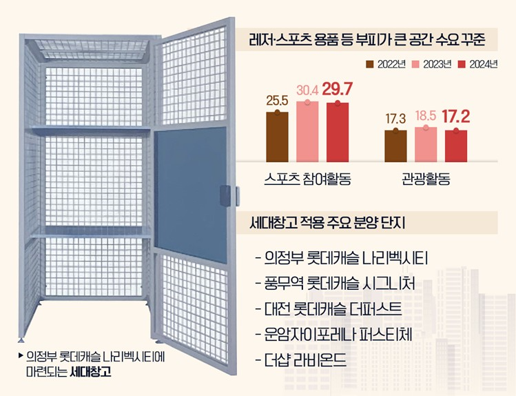 자료제공=인프그래픽