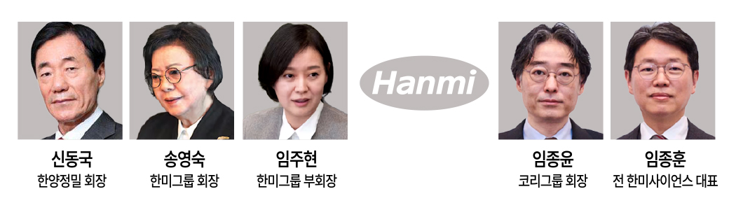 ⓒ 한국금융신문 DB