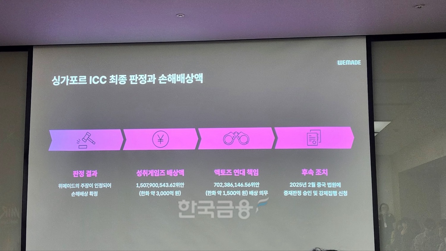 위메이드 중국 게임사간 저작권 논쟁 설명 자료. / 사진=김재훈 기자