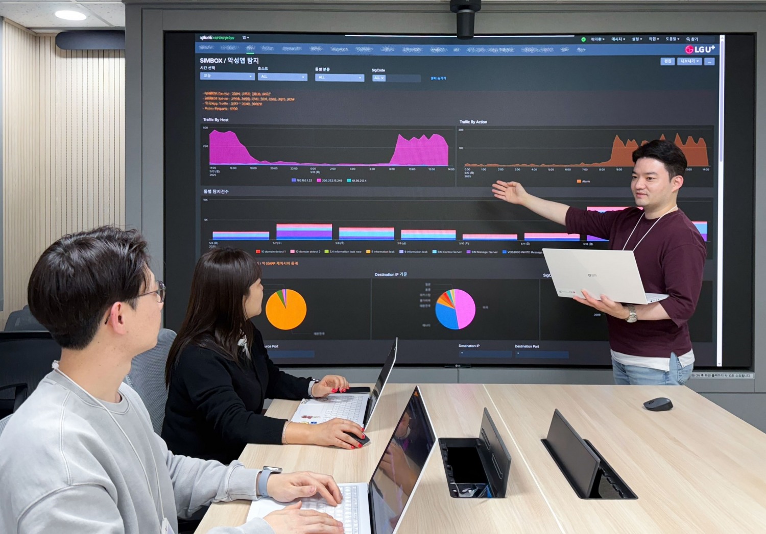 LG유플러스가 고객들의 보이스피싱 피해를 막기 위해 AI가 결합된 자체 고객피해방지 분석시스템을 고도화하고, 경찰에 범죄 조직 검거를 돕기 위한 실질적인 정보를 제공하는 등 보안 활동을 강화한 결과 지난 3개월 사이 약 2000억원의 보이스피싱 피해를 예방했다. / 사진=LG유플러스