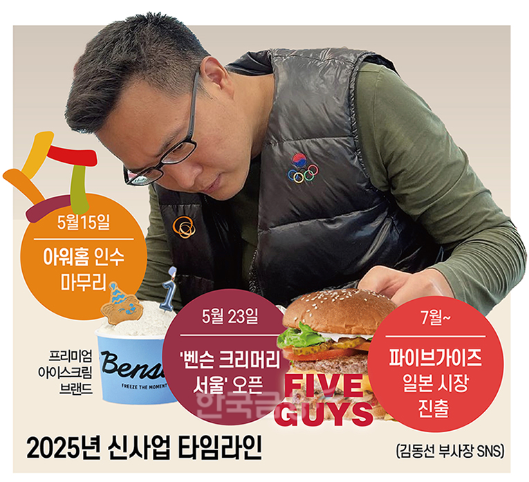 한화 3남 김동선, SNS 활동 접고 신사업 활짝 연다