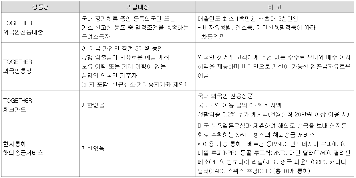 사진=금융감독원 전자공시시스템