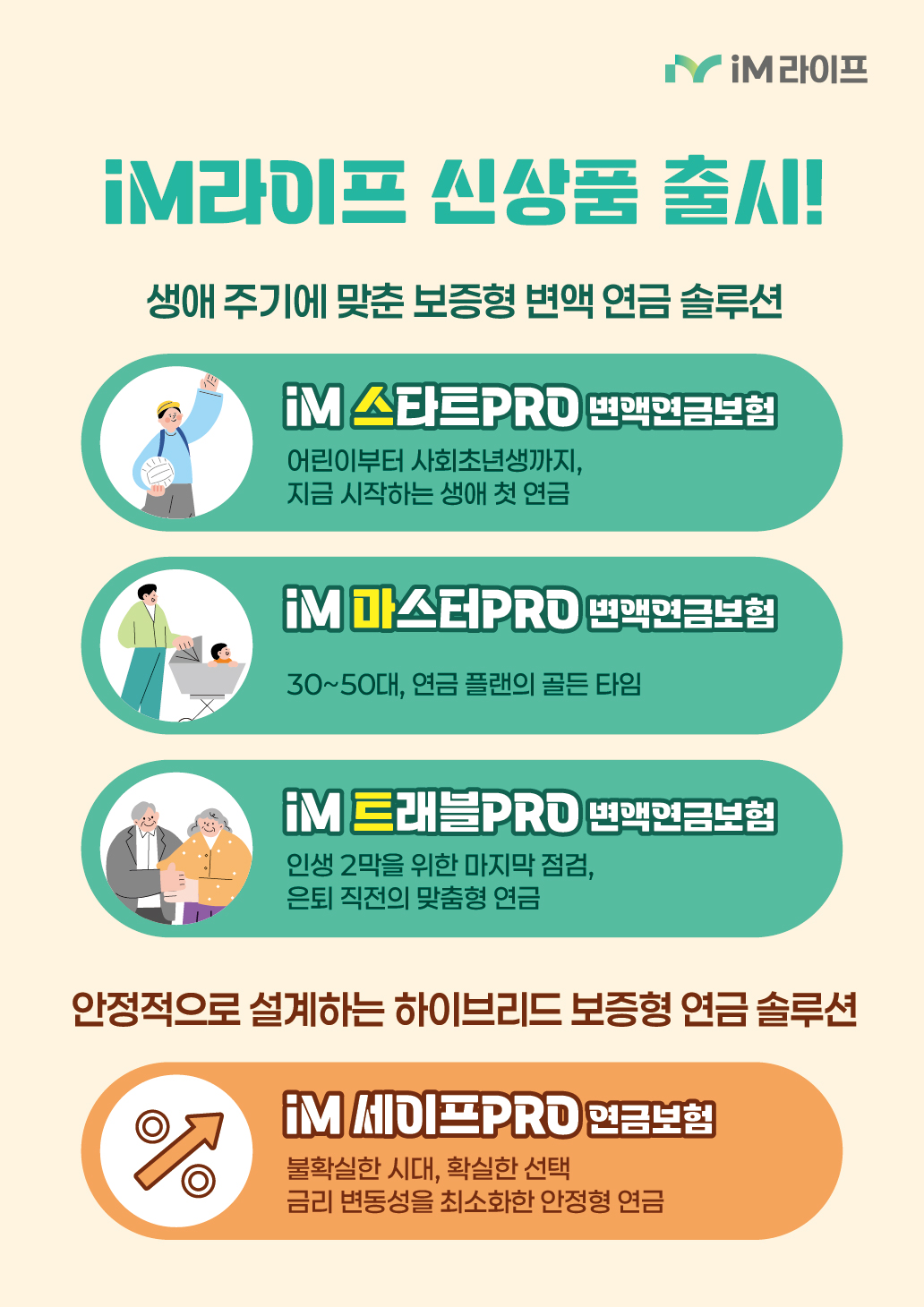 이미지=iM라이프