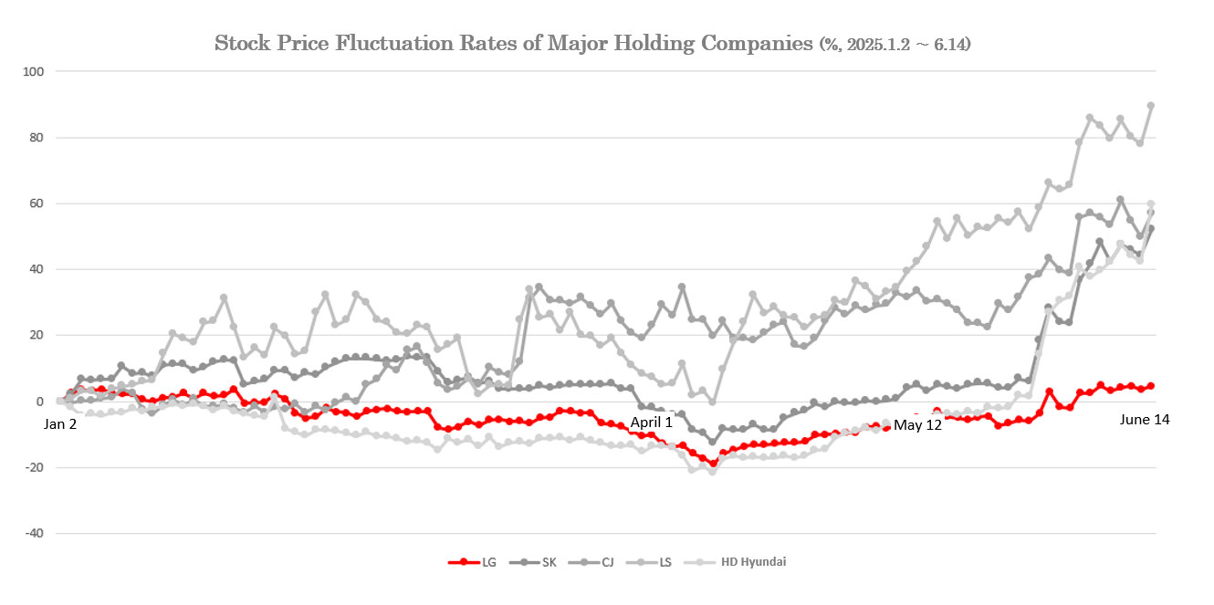 Data Source = DeepSearch