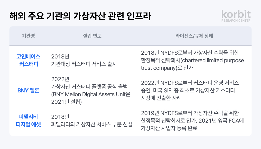 코빗 리서치센터 ‘금융 환경 변화에 따른 정책 제언’ 보고서 발간./사진 = 코빗