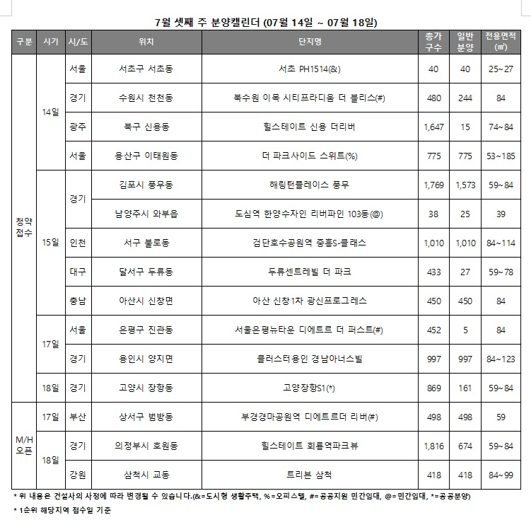 자료제공=리얼투데이