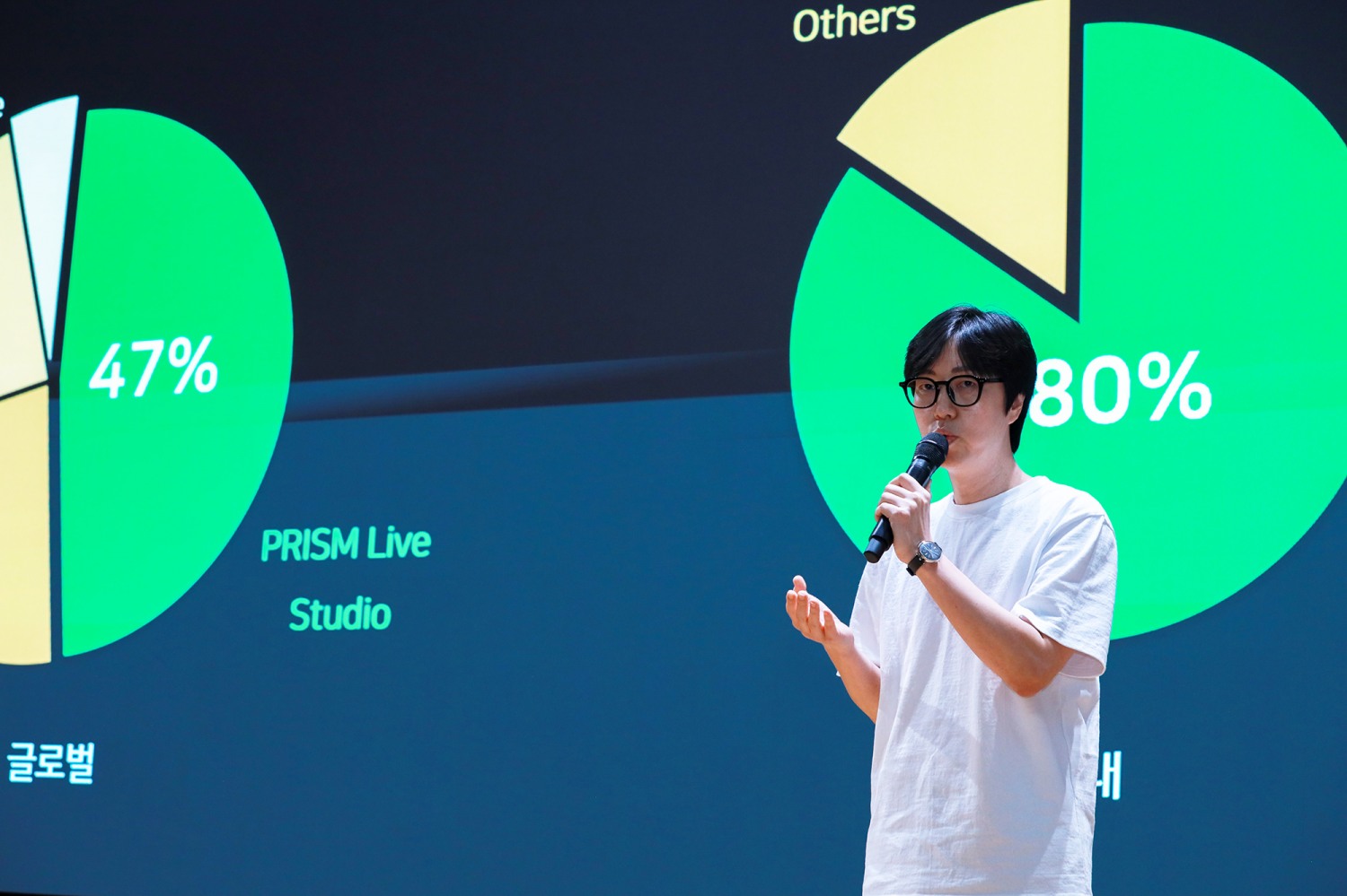 송지철 네이버 프리즘 스튜디오 리더. / 사진=네이버