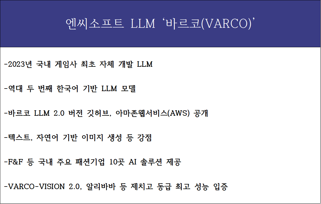 게임사 유일 K-AI 도전...이연수 엔씨 AI 대표에 쏠리는 눈