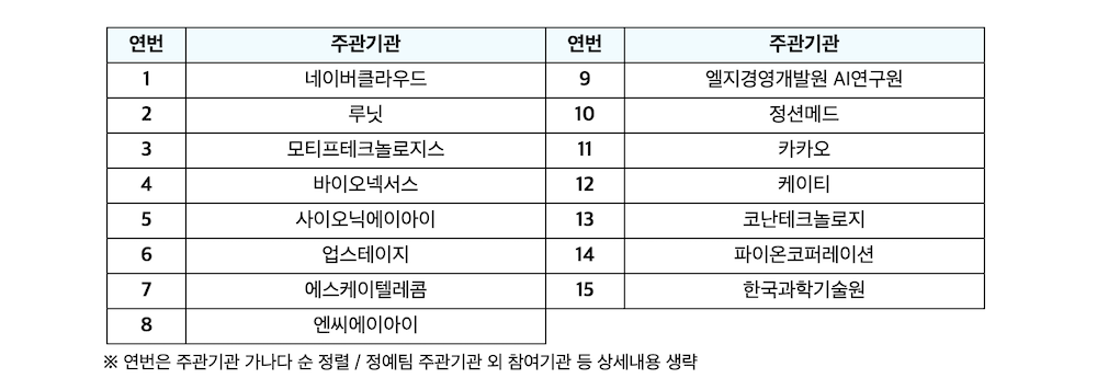 사진=과학기술정보통신부