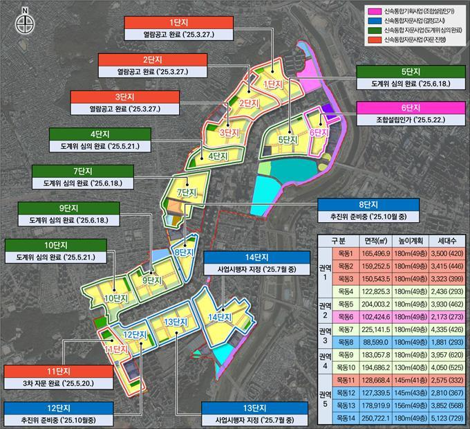 목동신시가지 재건축 구역 현황./자료=서울시