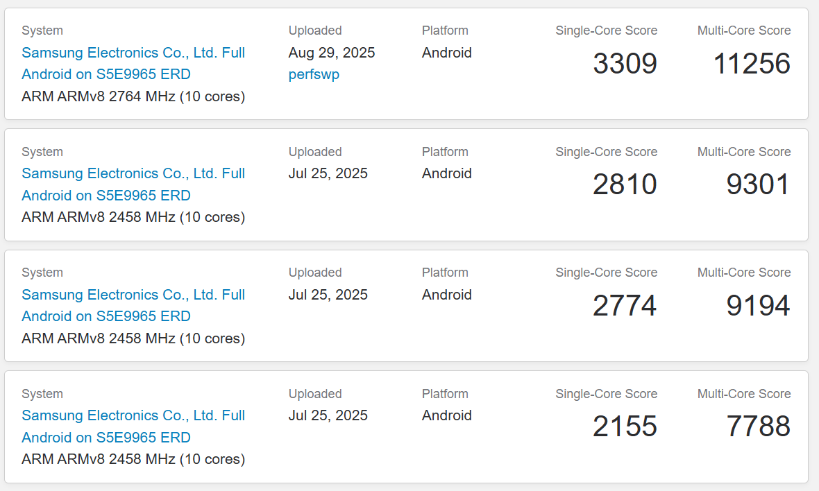 엑시노스 2600으로 추정되는 모바일 AP(S5E9965) 벤치마크 결과. 출처=긱벤치 갈무리