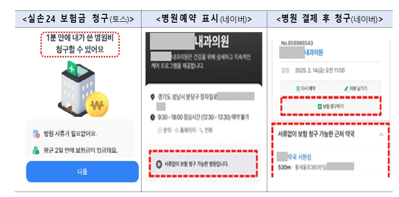 자료 = 금융위원회
