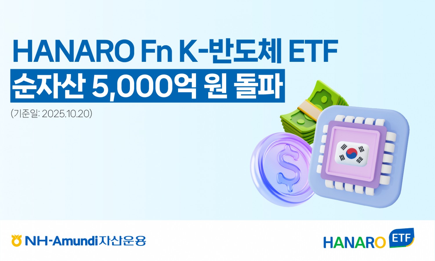 사진제공= NH-Amundi자산운용(2025.10.24)