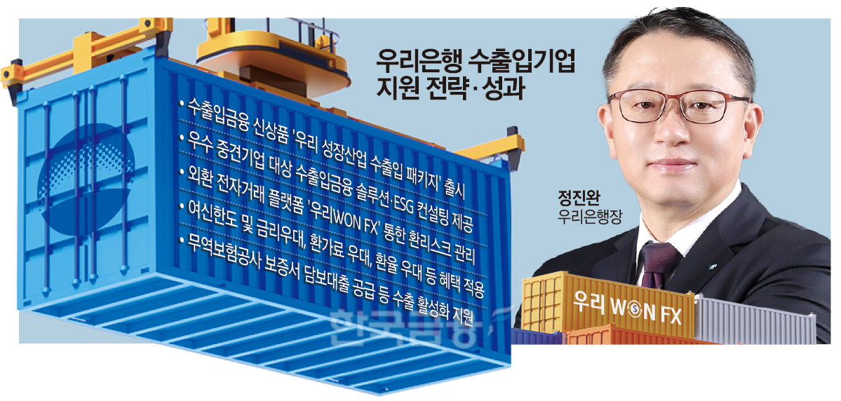 정진완 우리은행장, 성장산업 패키지로 수출입기업 전방위 지원