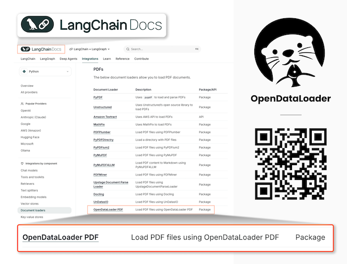 한글과컴퓨터는 자사 PDF 데이터 추출 기술 ‘오픈데이터로더 PDF’가 글로벌 인공지능(AI) 개발 프레임워크 ‘랭체인’의 공식 컴포넌트로 등록됐다고 3일 밝혔다. / 사진=한컴