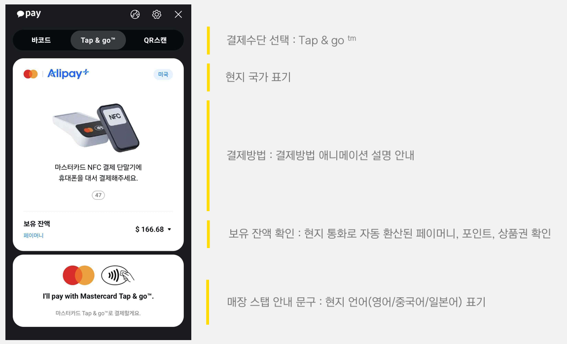 자료=카카오페이