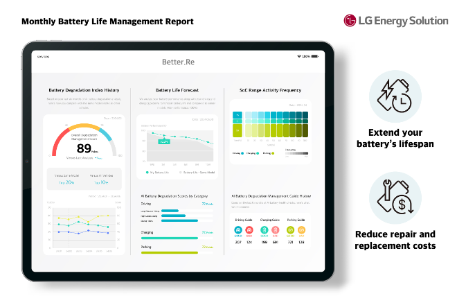 LG에너지솔루션 CES 2026 혁신상 수상. / 사진=LG에너지솔루션