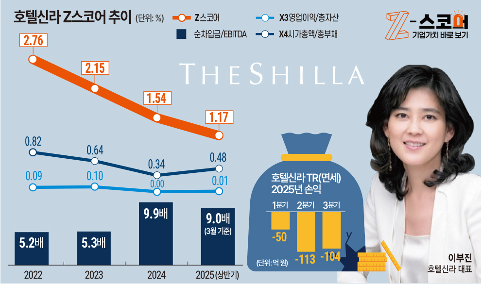 ⓒ 이미지=한국금융신문