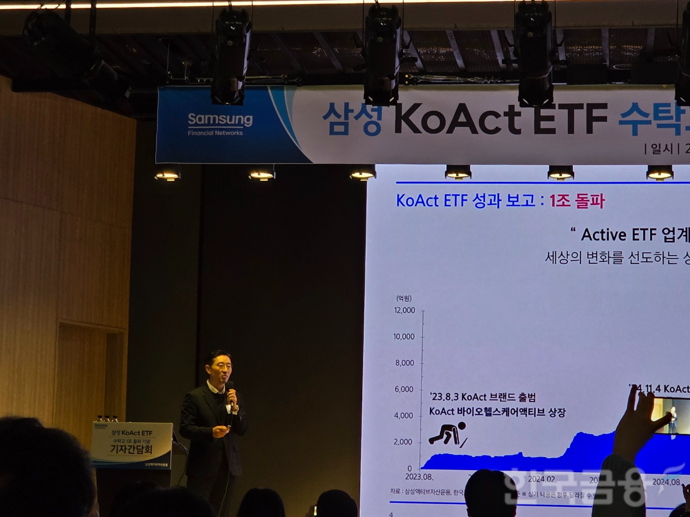 서범진 삼성액티브자산운용 ETF솔루션본부장이 25일 서울 여의도 TP타워에서 연 기자간담회에서 발표하고 있다. / 사진= 한국금융신문(2025.11.25)