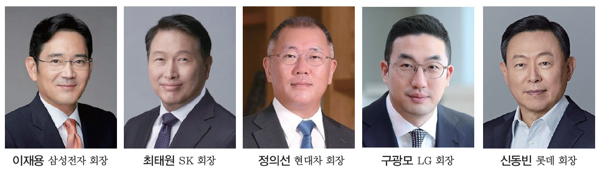 5대 그룹 ‘인사 칼바람’ 병오년 각오 다지는 재계