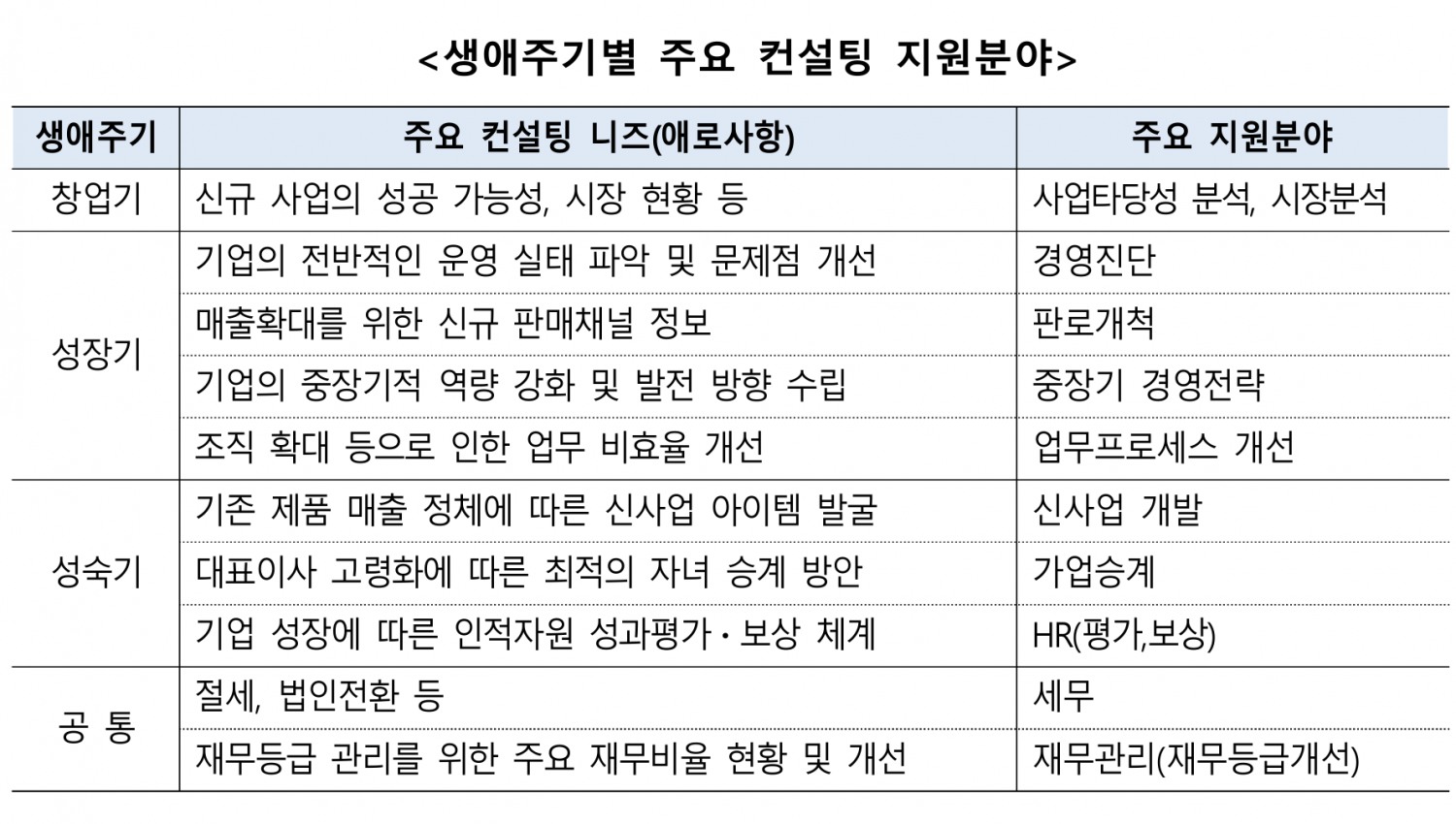 사진=NH농협은행