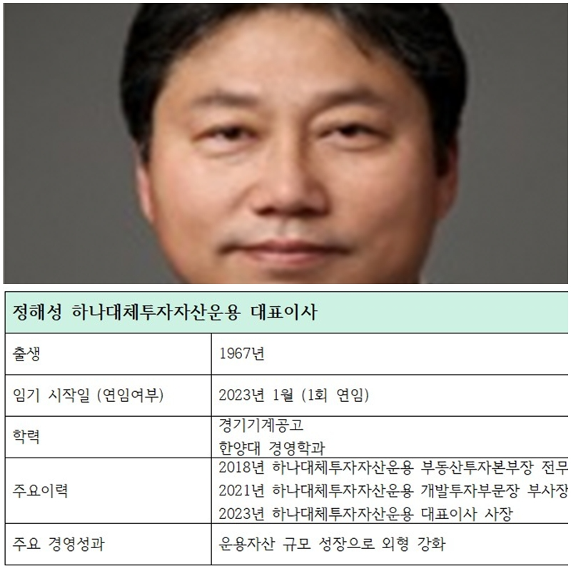 정해성 하나대체투자자산운용 대표이사 주요 이력