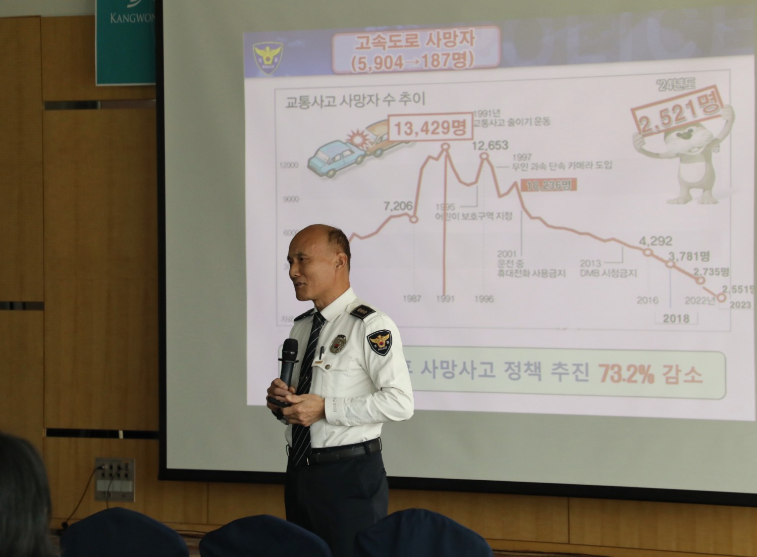 강원지방경찰청 교통과 고속도로순찰대 대장 심기원 경정이 예방교육을 진행하는 모습./사진제공=강원랜드