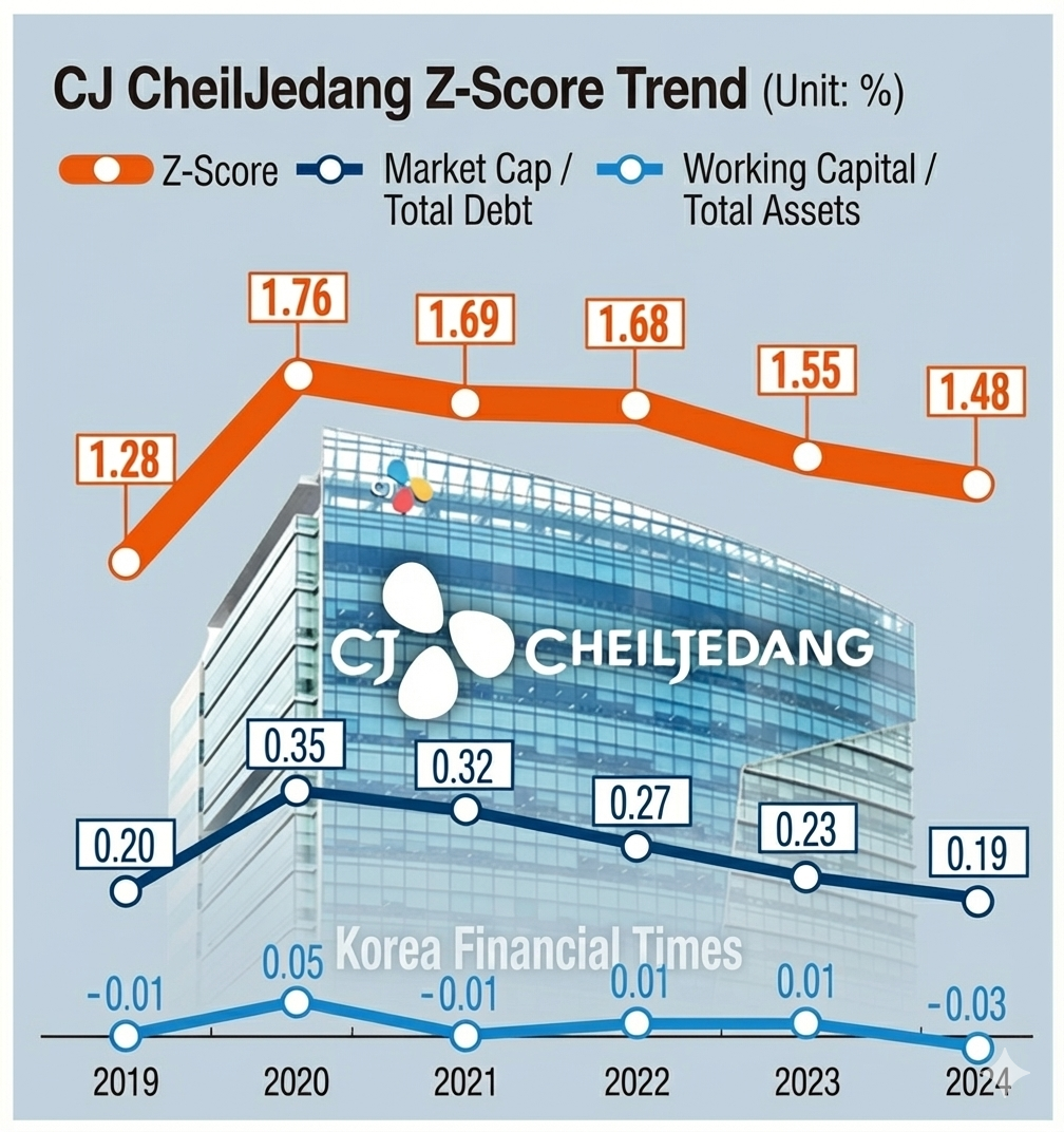 Produced with the help of Gemini