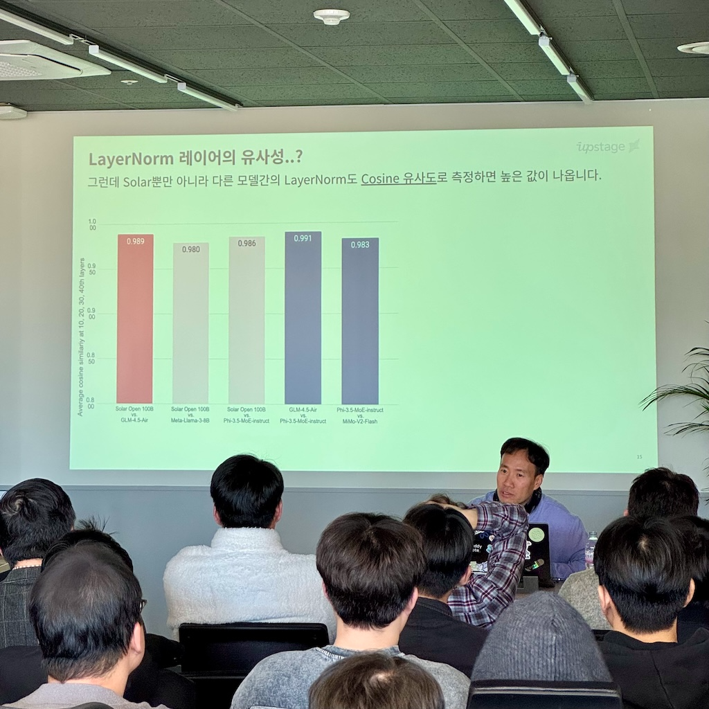 김성훈 업스테이지 대표가 솔라 오픈 현장 검증회에서 설명하고 있다. /사진=업스테이지