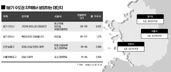 1분기 수도권 지역에서 분양하는 대단지./자료제공=부동산R114 및 각 사