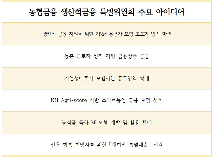 농협금융 생산적금융 특별위원회에서 논의된 주요 아이디어