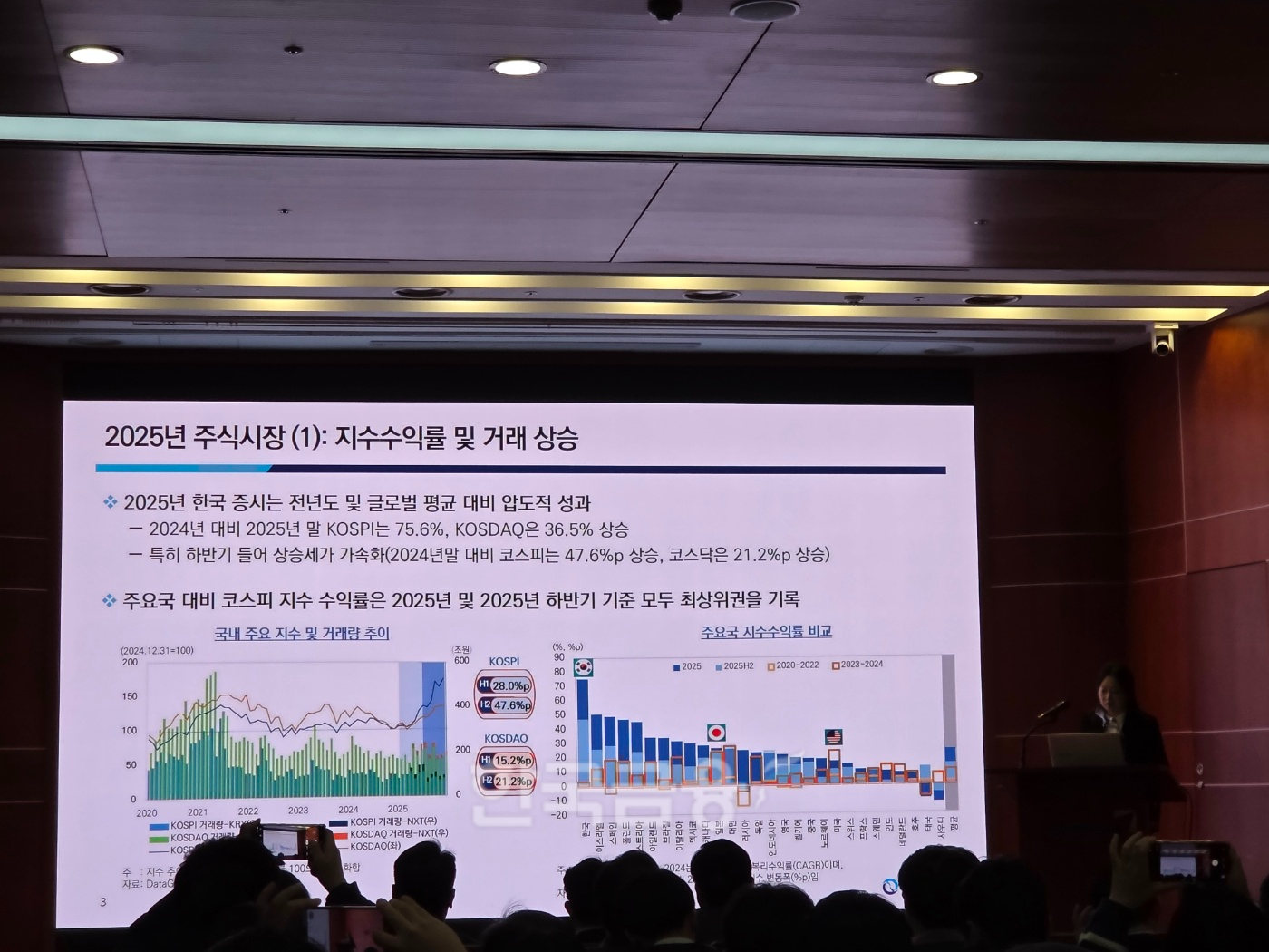 강소현 자본시장연구원 자본시장실장이 27일 여의도 금융투자협회에서 열린 ‘2026년 자본시장 전망과 주요 이슈’ 세미나에서 발표하고 있다. / 사진= 한국금융신문(2026.01.27)