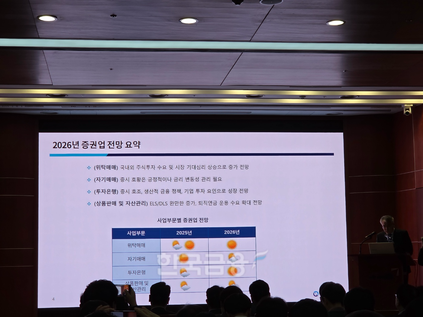 이석훈 자본시장연구원 금융산업실장이 27일 여의도 금융투자협회에서 열린 ‘2026년 자본시장 전망과 주요 이슈’ 세미나에서 발표하고 있다. / 사진= 한국금융신문(2026.01.27)