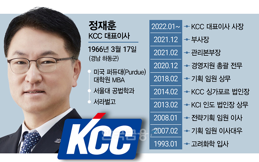 KCC 정재훈, 반도체소재 ‘승부수’