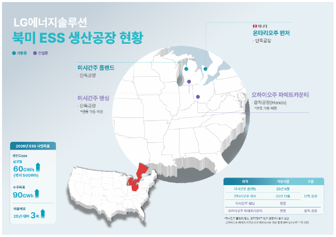 사진=LG에너지솔루션