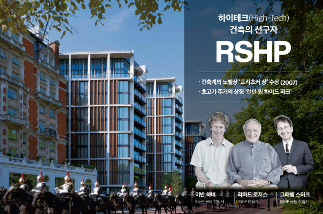 압구정5구역 설계사 RSHP./사진제공=현대건설