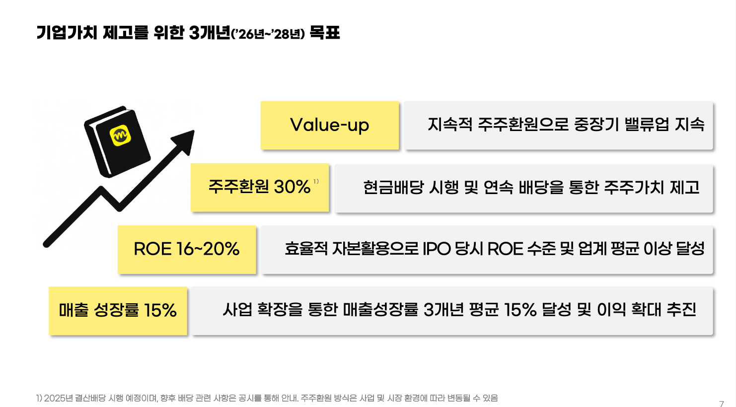 사진=KT밀리의서재