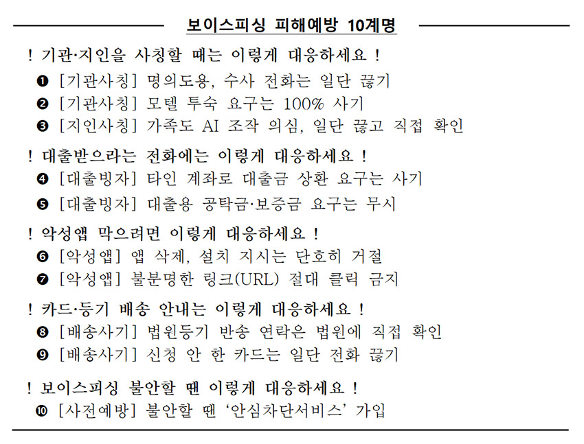 ▲ 자료 : 금융위원회