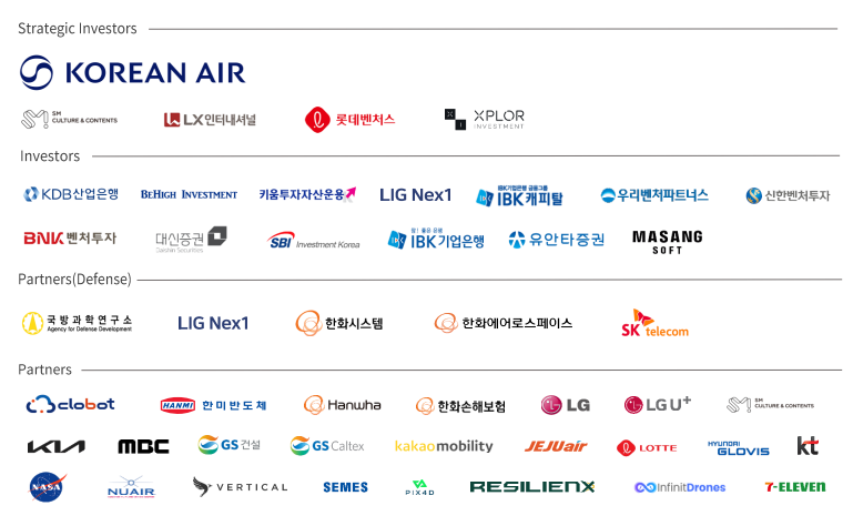 파브로항공 주요 투자자 및 파트너사. /자료제공=파블로항공